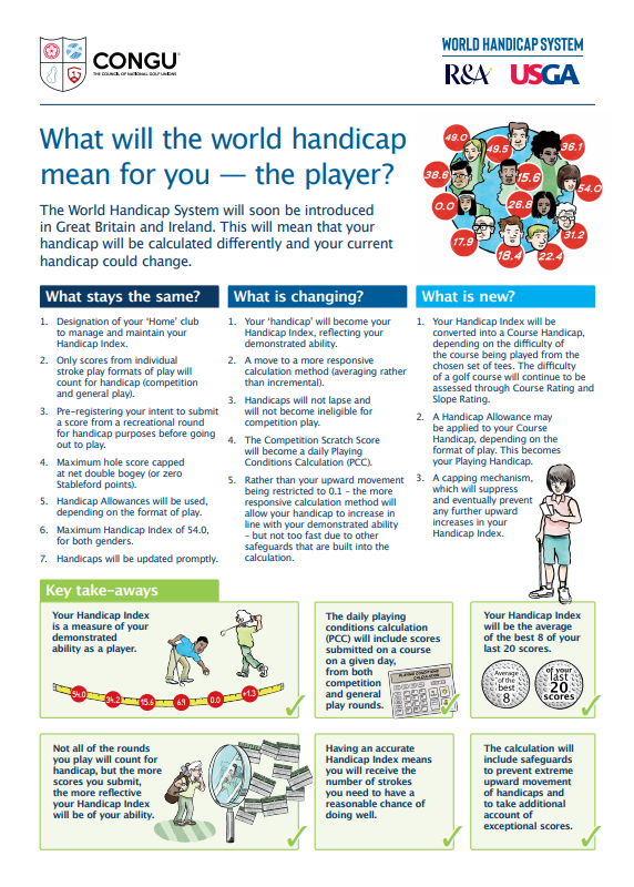 World Handicapping System (WHS) | dunkeldgolf
